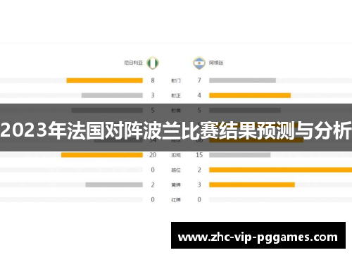 2023年法国对阵波兰比赛结果预测与分析 2023年法国对阵波兰比赛结果预测与分析