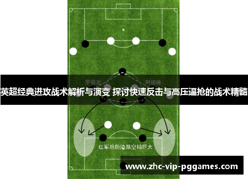 英超经典进攻战术解析与演变 探讨快速反击与高压逼抢的战术精髓 英超经典进攻战术解析与演变 探讨快速反击与高压逼抢的战术精髓