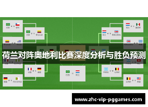 荷兰对阵奥地利比赛深度分析与胜负预测 荷兰对阵奥地利比赛深度分析与胜负预测