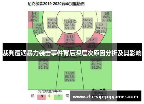 裁判遭遇暴力袭击事件背后深层次原因分析及其影响 裁判遭遇暴力袭击事件背后深层次原因分析及其影响