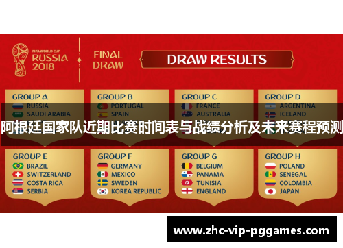 阿根廷国家队近期比赛时间表与战绩分析及未来赛程预测