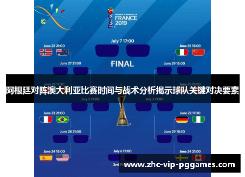 阿根廷对阵澳大利亚比赛时间与战术分析揭示球队关键对决要素 阿根廷对阵澳大利亚比赛时间与战术分析揭示球队关键对决要素