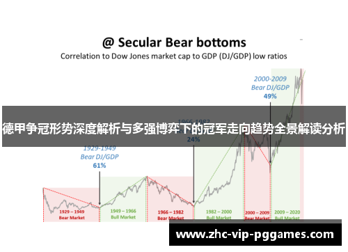 德甲争冠形势深度解析与多强博弈下的冠军走向趋势全景解读分析 德甲争冠形势深度解析与多强博弈下的冠军走向趋势全景解读分析