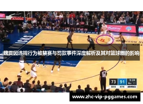 魏震因违规行为被禁赛与罚款事件深度解析及其对篮球圈的影响