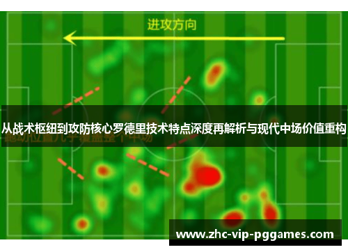 从战术枢纽到攻防核心罗德里技术特点深度再解析与现代中场价值重构 从战术枢纽到攻防核心罗德里技术特点深度再解析与现代中场价值重构